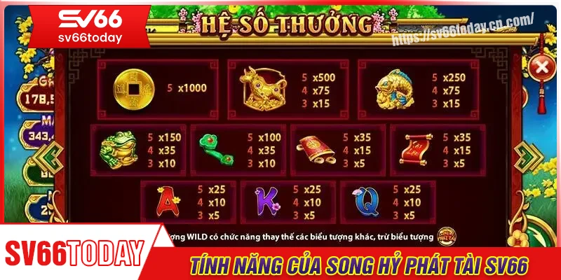 Các tính năng đặc biệt trong Song Hỷ Phát Tài Sv66